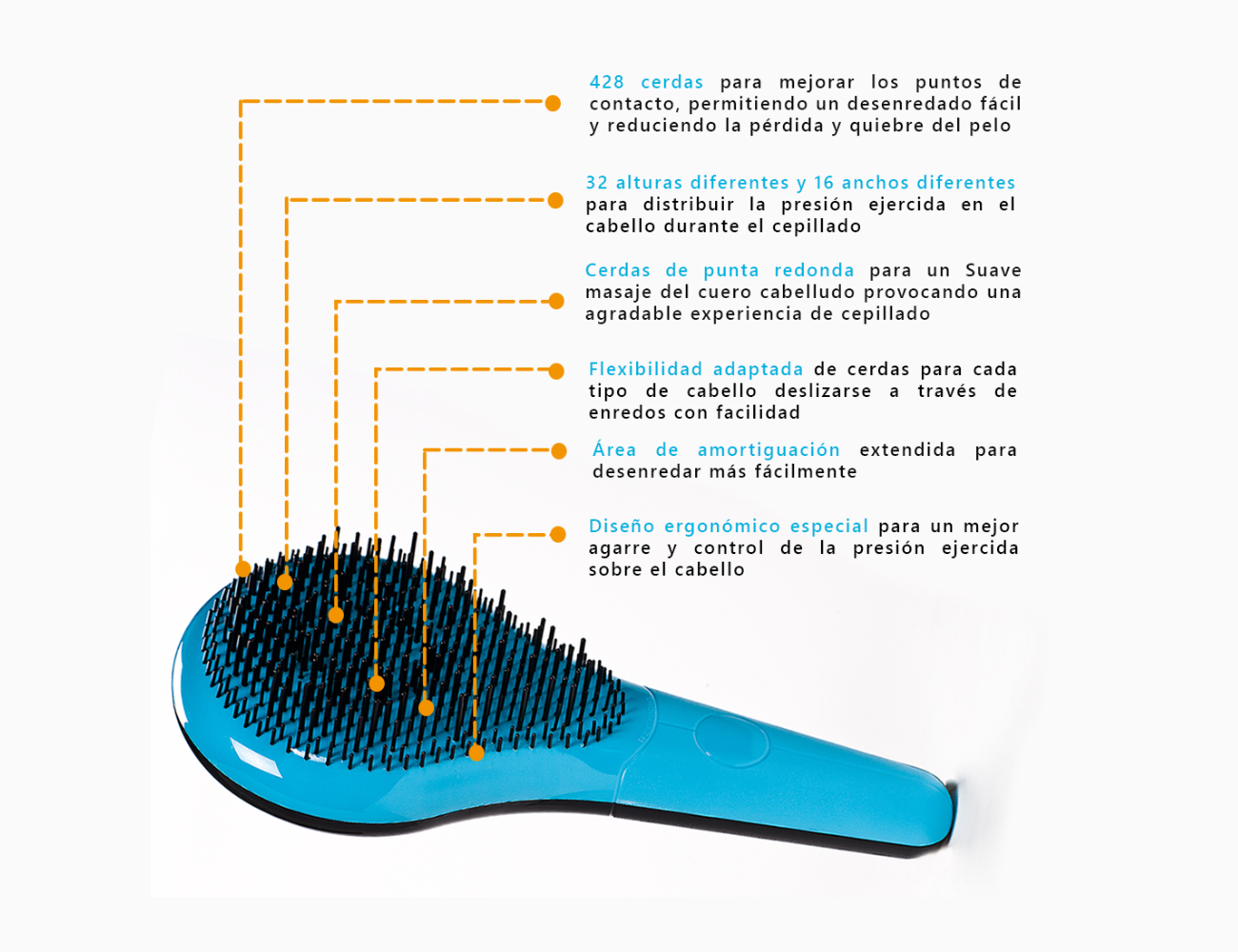 Cepillo para rizos